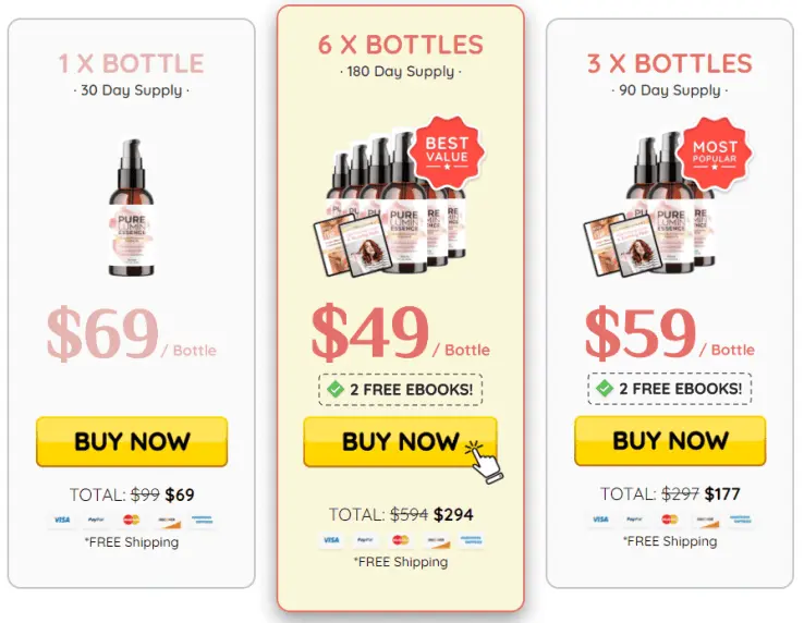 PureLumin Essence pricing table